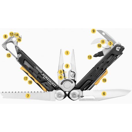 Multi-tools Leatherman Signal Aqua/Black