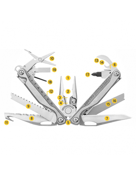 Πολυεργαλεία Leatherman Charge Plus TTi
