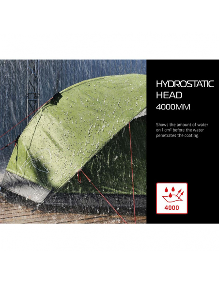 Αντίσκηνα Ορειβασίας Robens Aster 2 Pro Tent