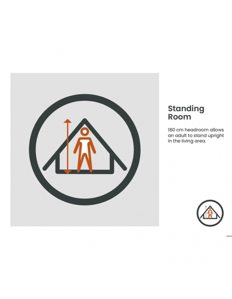 Tents Easy Camp Sola 6