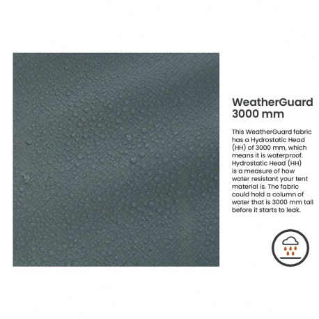 Tents Easy Camp Sola 6