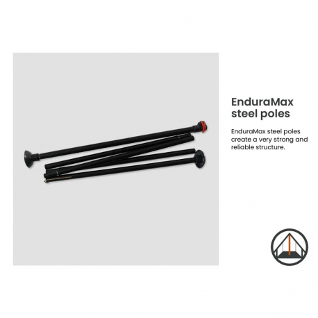 Tents Easy Camp Rands Tipi