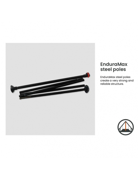 Tents Easy Camp Rands Tipi