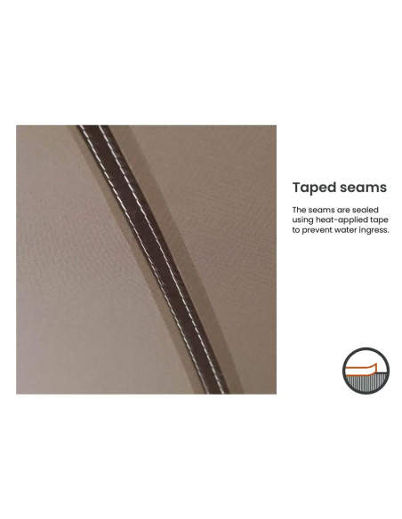 Tents Easy Camp Rands Tipi