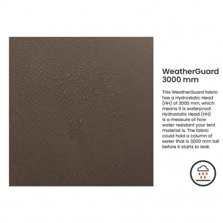 Tents Easy Camp Rands Tipi