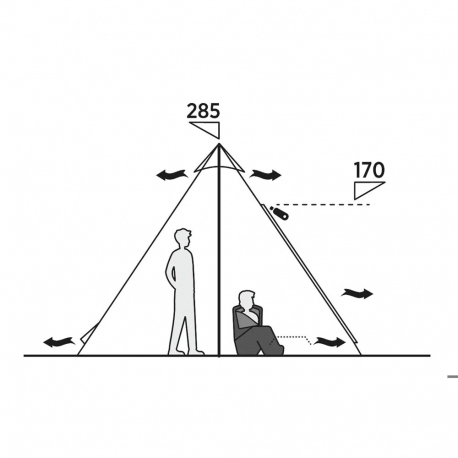 Tents Easy Camp Rands Tipi