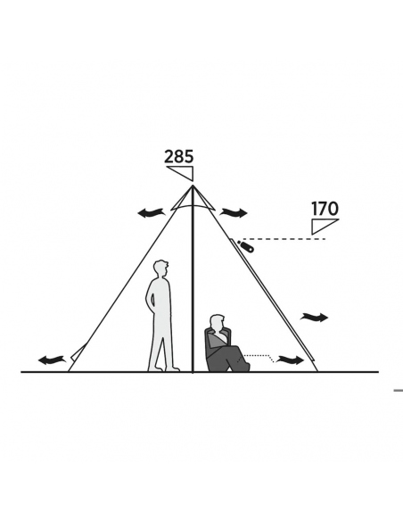 Tents Easy Camp Rands Tipi