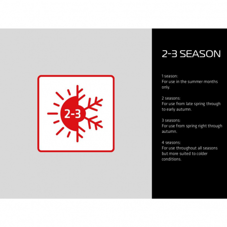 Υπνόσακοι Ορειβατικοί Robens Snowfall II Sleeping Bag