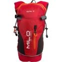 Hiking Backpacks Milo Kyrko 12