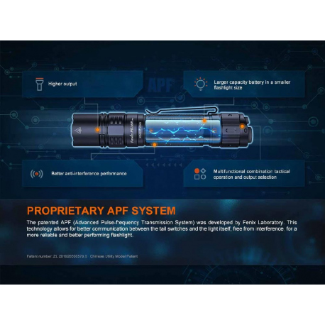 Flashlights Fenix PD36R PRO + MINI-LITE