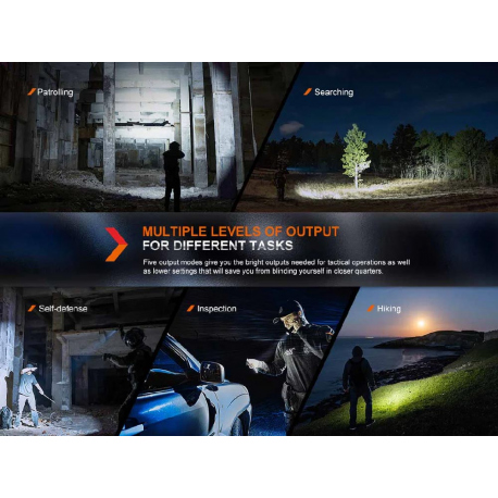 Flashlights Fenix PD36R PRO + MINI-LITE