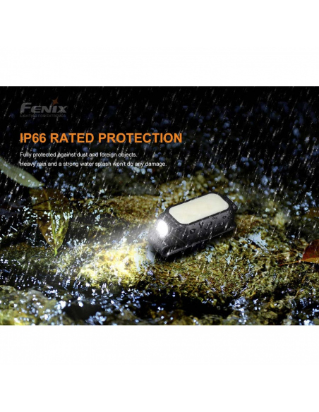 Flashlights Fenix PD36R PRO + MINI-LITE