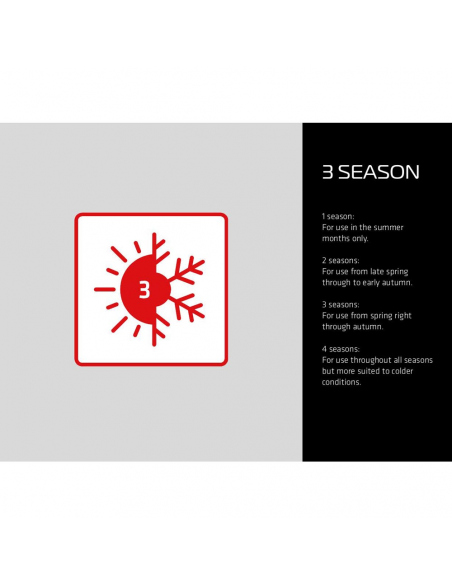 Mountaineering Sleeping Bags Robens Snowfall III Sleeping Bag