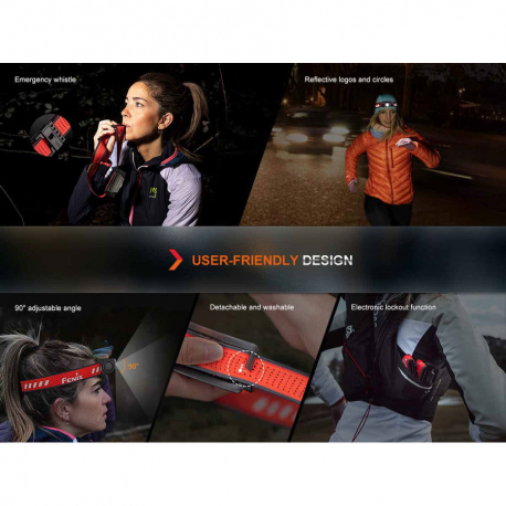 Headlamps Fenix HM62-T Headlamp 1200 Lumens Headlamps Fenix HM62-T Headlamp 1200 Lumens