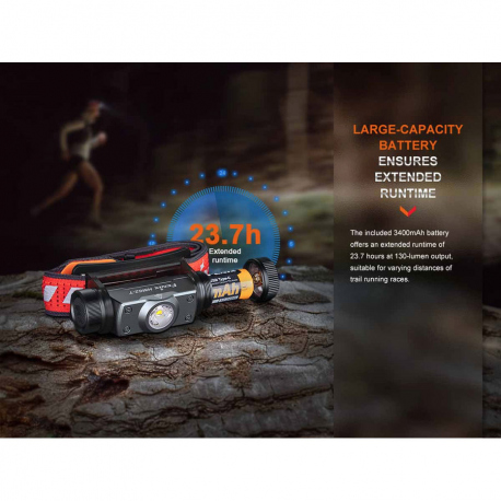 Headlamps Fenix HM62-T Headlamp 1200 Lumens Headlamps Fenix HM62-T Headlamp 1200 Lumens