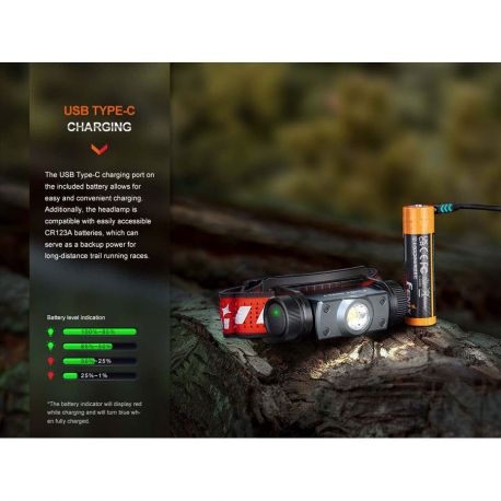 Headlamps Fenix HM62-T Headlamp 1200 Lumens Headlamps Fenix HM62-T Headlamp 1200 Lumens