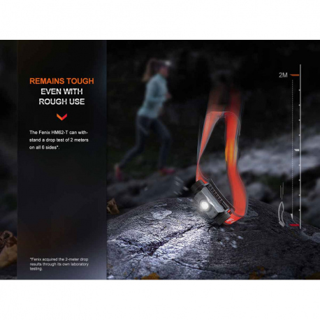 Headlamps Fenix HM62-T Headlamp 1200 Lumens Headlamps Fenix HM62-T Headlamp 1200 Lumens