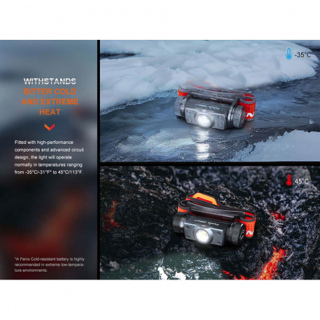 Headlamps Fenix HM62-T Headlamp 1200 Lumens Headlamps Fenix HM62-T Headlamp 1200 Lumens