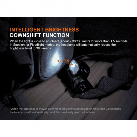 Headlamps copy of Fenix HM62-T Headlamp 1200 Lumens Headlamps copy of Fenix HM62-T Headlamp 1200 Lumens