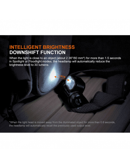 Φακοί Κεφαλής Fenix HM55R Headlamp 1200 Lumens