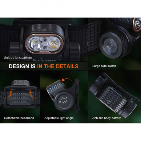 Φακοί Κεφαλής Fenix HM55R Headlamp 1200 Lumens
