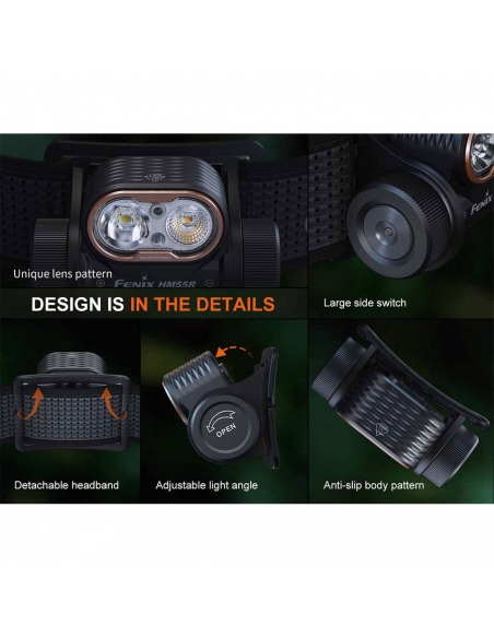 Headlamps copy of Fenix HM62-T Headlamp 1200 Lumens