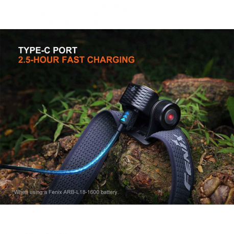 Φακοί Κεφαλής Fenix HM55R Headlamp 1200 Lumens