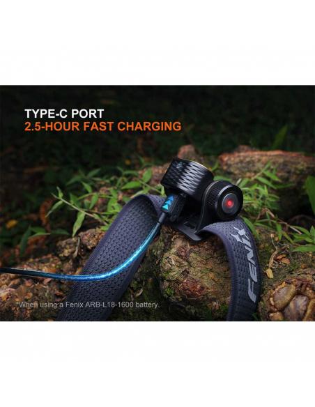 Headlamps copy of Fenix HM62-T Headlamp 1200 Lumens