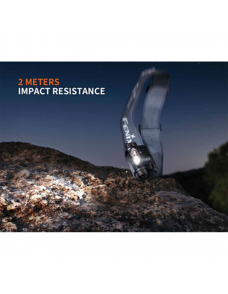 Headlamps copy of Fenix HM62-T Headlamp 1200 Lumens