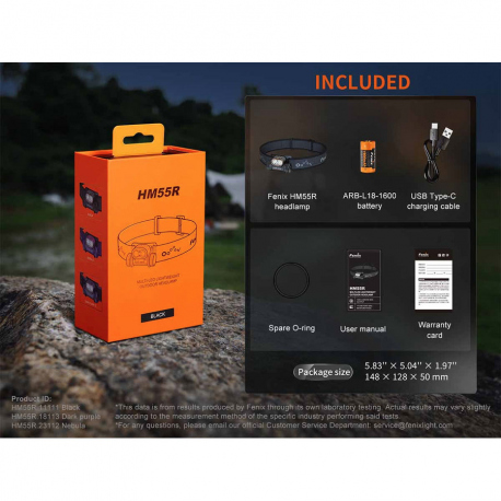 Φακοί Κεφαλής Fenix HM55R Headlamp 1200 Lumens