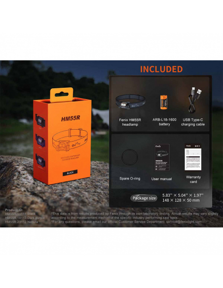 Headlamps copy of Fenix HM62-T Headlamp 1200 Lumens