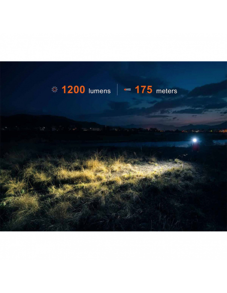 Headlamps copy of Fenix HM62-T Headlamp 1200 Lumens