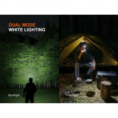 Φακοί Κεφαλής Fenix HM55R Headlamp 1200 Lumens