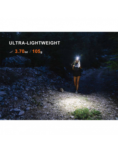 Φακοί Κεφαλής Fenix HM55R Headlamp 1200 Lumens