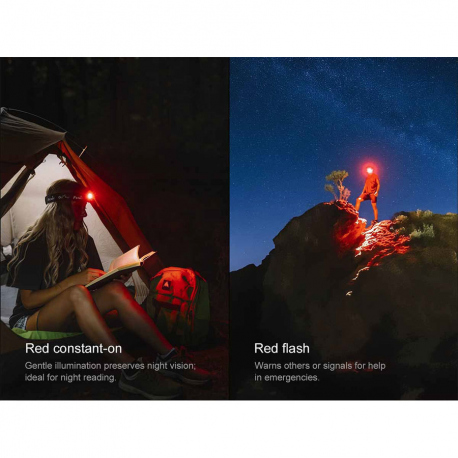 Φακοί Κεφαλής Fenix HM55R Headlamp 1200 Lumens