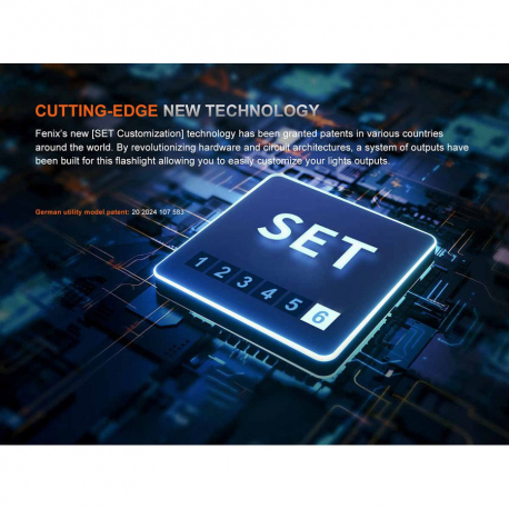 Flashlights Fenix PD45R ACE Flashlight 3200 Lumens