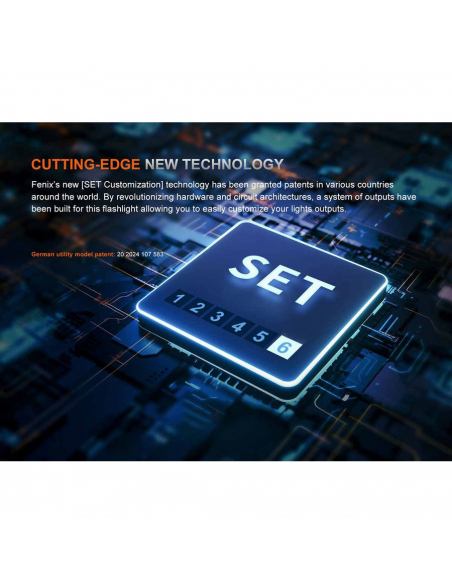 Flashlights Fenix PD45R ACE Flashlight 3200 Lumens