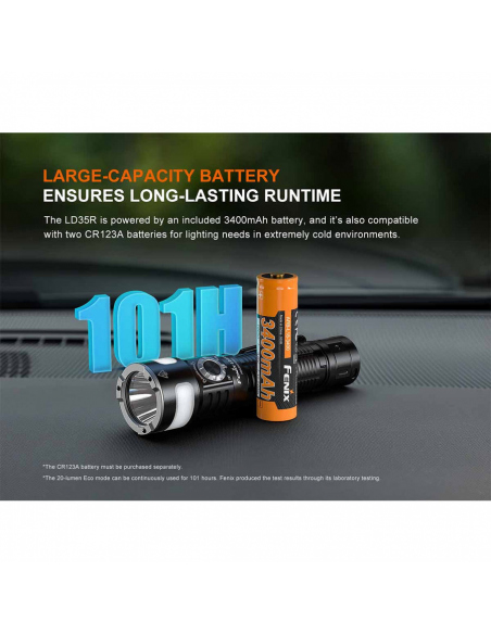 Φακοί Χειρός Fenix LD35R Flashlight 1800 Lumens