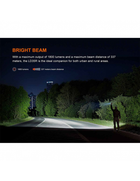 Φακοί Χειρός Fenix LD35R Flashlight 1800 Lumens