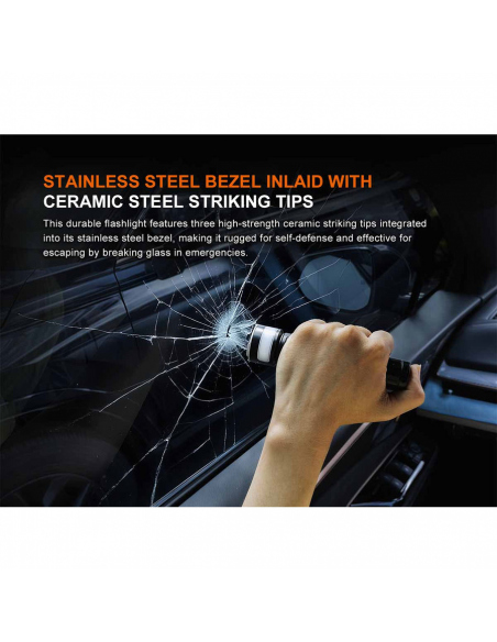 Φακοί Χειρός Fenix LD35R Flashlight 1800 Lumens