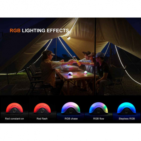 Φανάρια Fenix CL20R v2.0 Camping Lantern