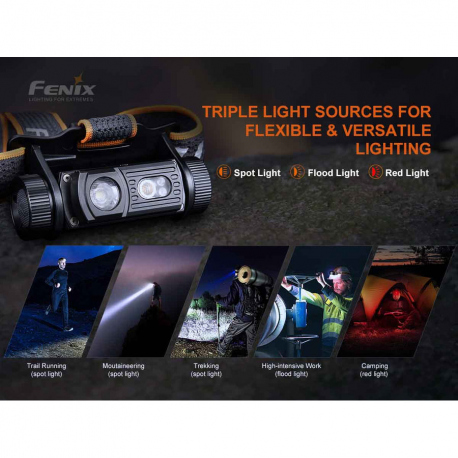 Headlamps Fenix HM60R Headlamp 1300 Lumens