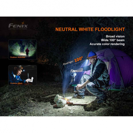 Headlamps Fenix HM60R Headlamp 1300 Lumens