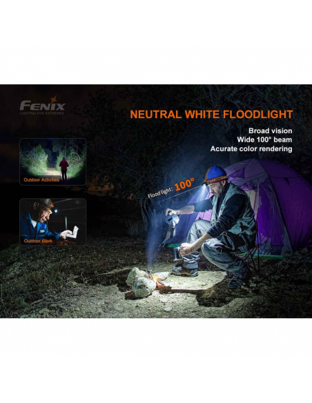 Headlamps Fenix HM60R Headlamp 1300 Lumens