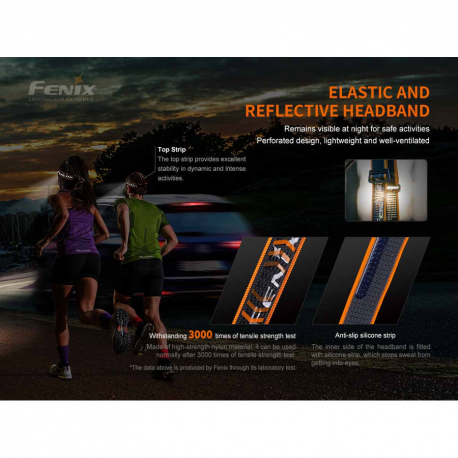 Headlamps Fenix HM60R Headlamp 1300 Lumens