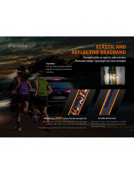 Headlamps Fenix HM60R Headlamp 1300 Lumens