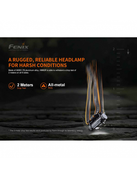 Headlamps Fenix HM60R Headlamp 1300 Lumens