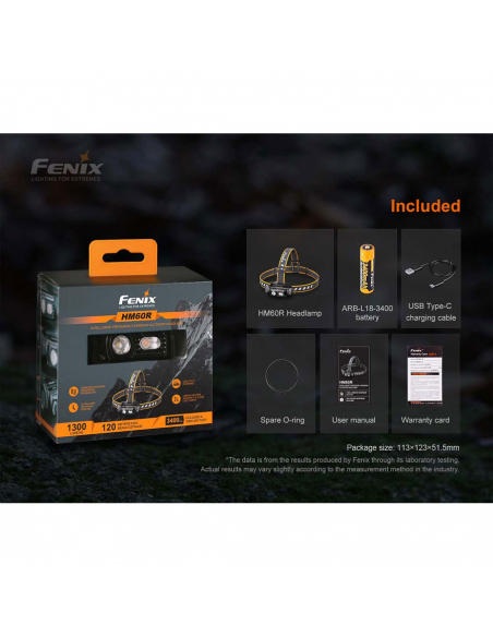 Headlamps Fenix HM60R Headlamp 1300 Lumens
