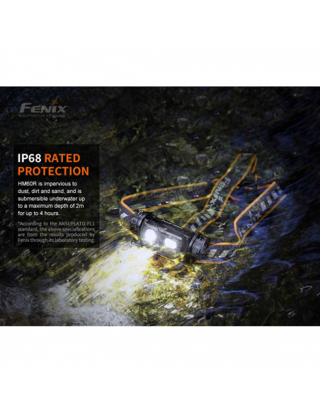 Headlamps Fenix HM60R Headlamp 1300 Lumens