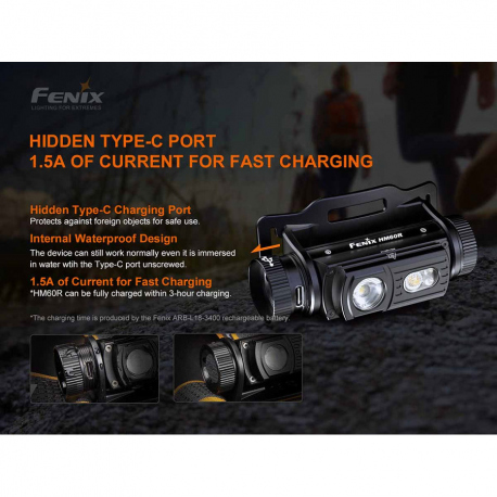 Headlamps Fenix HM60R Headlamp 1300 Lumens